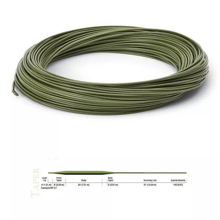 Cortland 444 Classic Floating Fly Line 3 Cortland 444 Classic Floating Fly Line - Image 3
