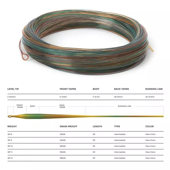 Cortland 444 Clear Camo Intermediate Fly Line 2 Cortland 444 Clear Camo Intermediate Fly Line - Image 2