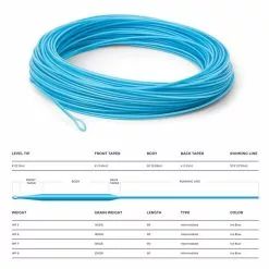 Cortland 444 Intermediate Fly Line 3 Cortland 444 Intermediate Fly Line -Shirts & T-Shirts Shop 111901.2 1