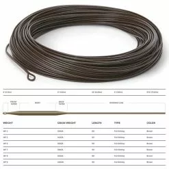 Cortland 444 Sinking Fly Line -Shirts & T-Shirts Shop 11192.4 1