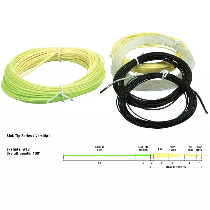RIO InTouch VersiTip II Fly Line 2 RIO InTouch VersiTip II Fly Line - Image 2