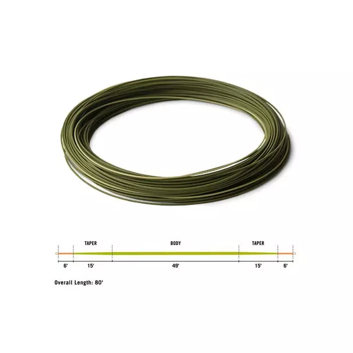 RIO FIPS Euro Nymph Fly Line 2 RIO FIPS Euro Nymph Fly Line - Image 2