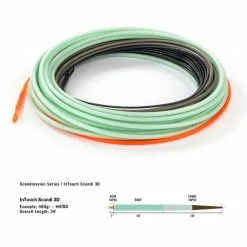 RIO InTouch Scandi 3D Shooting Head Fly Line -Shirts & T-Shirts Shop 16a0069.3 1