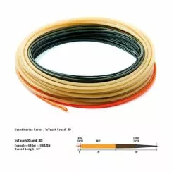 RIO InTouch Scandi 3D Shooting Head Fly Line -Shirts & T-Shirts Shop 16a0069.4