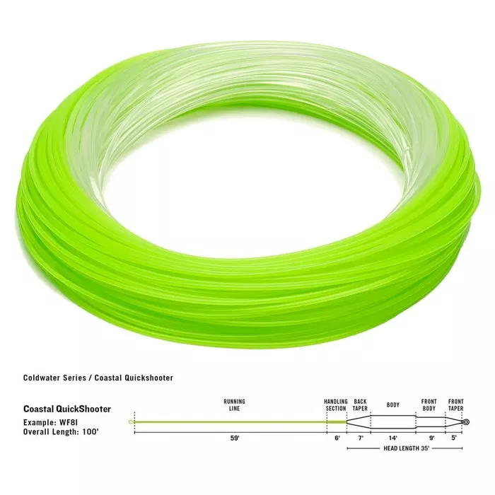 RIO Coastal Quickshooter Intermediate Fly Line 2 RIO Coastal Quickshooter Intermediate Fly Line - Image 2