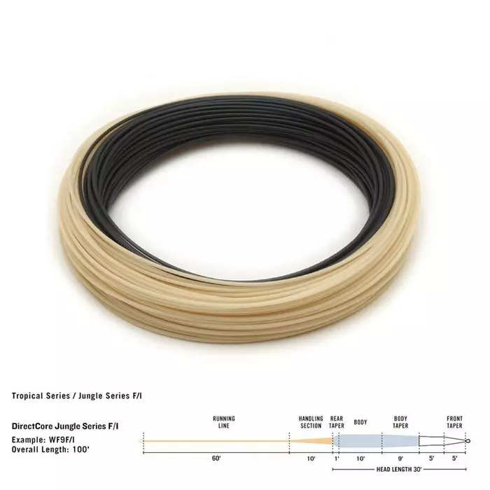 RIO Jungle Floating/Sink 6 Fly Line 2 RIO Jungle Floating/Sink 6 Fly Line - Image 2