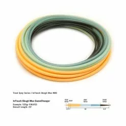 RIO InTouch Skagit Max GameChanger Shooting Head 7 RIO InTouch Skagit Max GameChanger Shooting Head -Shirts & T-Shirts Shop 18b0021.3