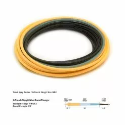 RIO InTouch Skagit Max GameChanger Shooting Head 8 RIO InTouch Skagit Max GameChanger Shooting Head -Shirts & T-Shirts Shop 18b0021.4