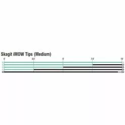 RIO Skagit IMOW 10ft Tips -Shirts & T-Shirts Shop 22a0045.2