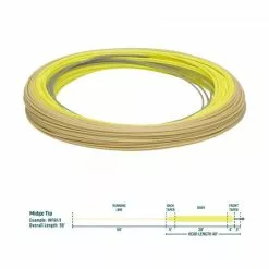 RIO Premier Midge Tip Fly Line - 3ft Tip -Shirts & T-Shirts Shop 22b0002.3