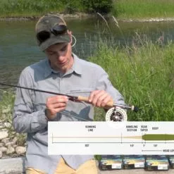 RIO Jungle Floating Fly Line -Shirts & T-Shirts Shop 719324529 95c2bcb3ee7b9d2933b1acfb21e8fb5d7e7a7982c0939c062ee0e089a4a00b6f d 640