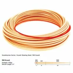 RIO Scandi Shooting Head -Shirts & T-Shirts Shop 901291.2