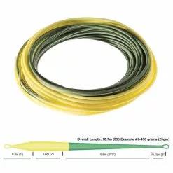 RIO AFS Shooting Head Kit 7 RIO AFS Shooting Head Kit -Shirts & T-Shirts Shop 90130.4