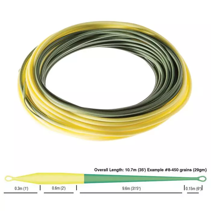 RIO AFS Shooting Head Kit 2 RIO AFS Shooting Head Kit - Image 2